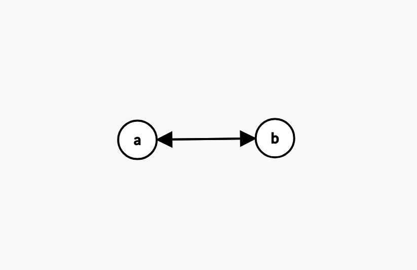 _config.yml