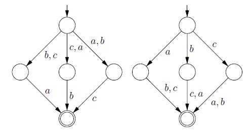 _config.yml